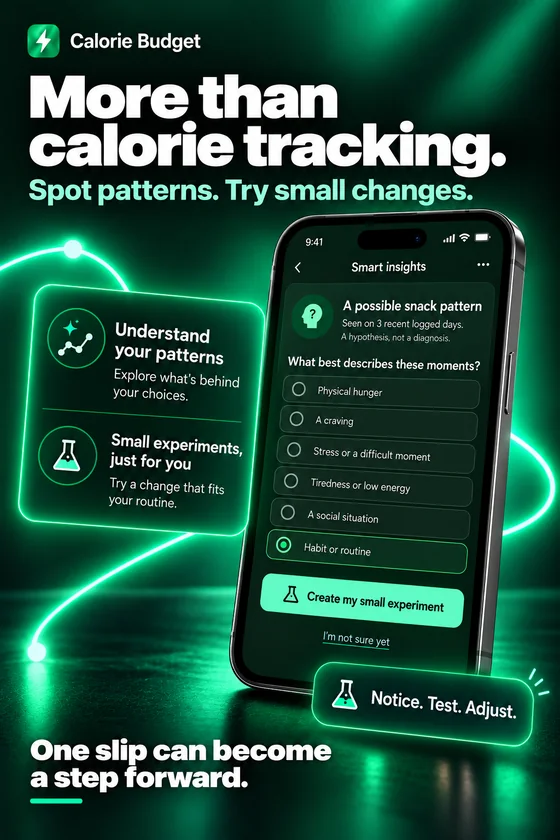 More than calorie tracking. Spot patterns, try small changes.