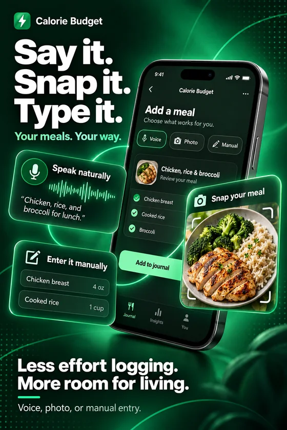Say it. Snap it. Type it. Less effort logging.